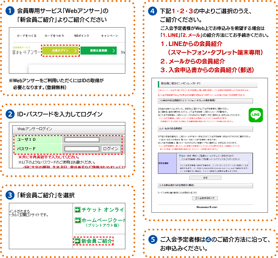 会員専用サービス【Webアンサー/けいたいアンサー】の「新会員ご紹介」よりご紹介ください